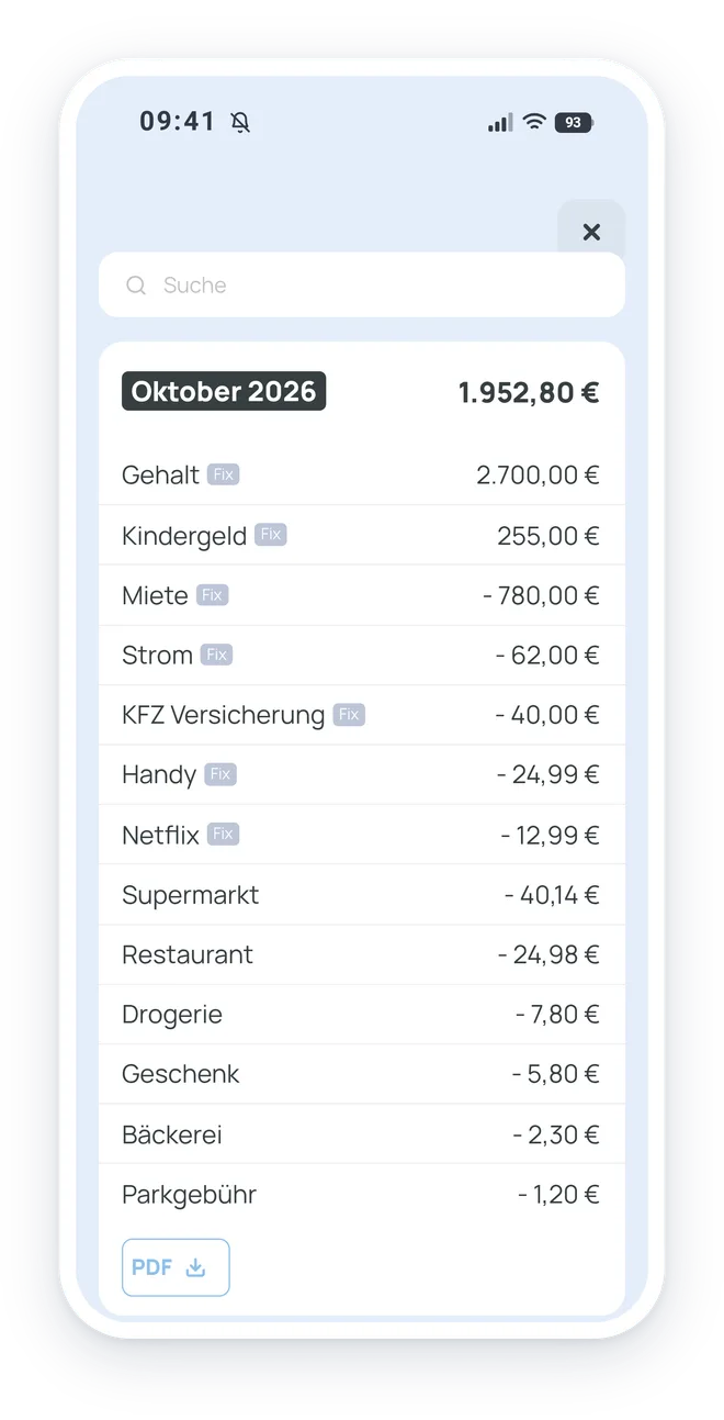Monatsübersicht als Bilanz